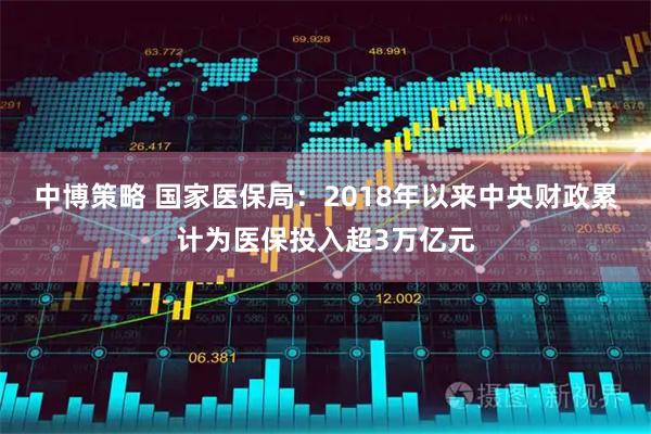 中博策略 国家医保局：2018年以来中央财政累计为医保投入超3万亿元