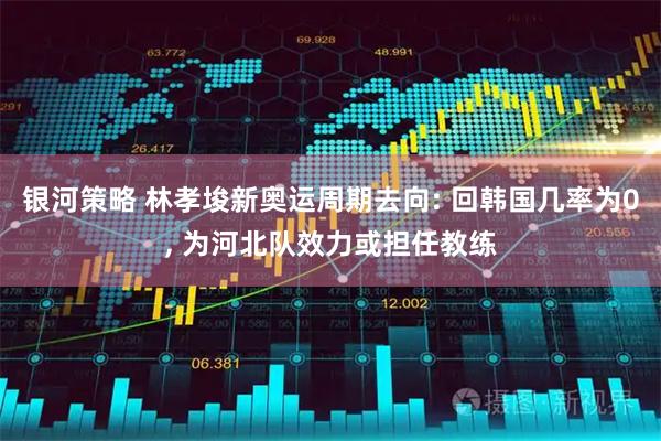 银河策略 林孝埈新奥运周期去向: 回韩国几率为0, 为河北队效力或担任教练